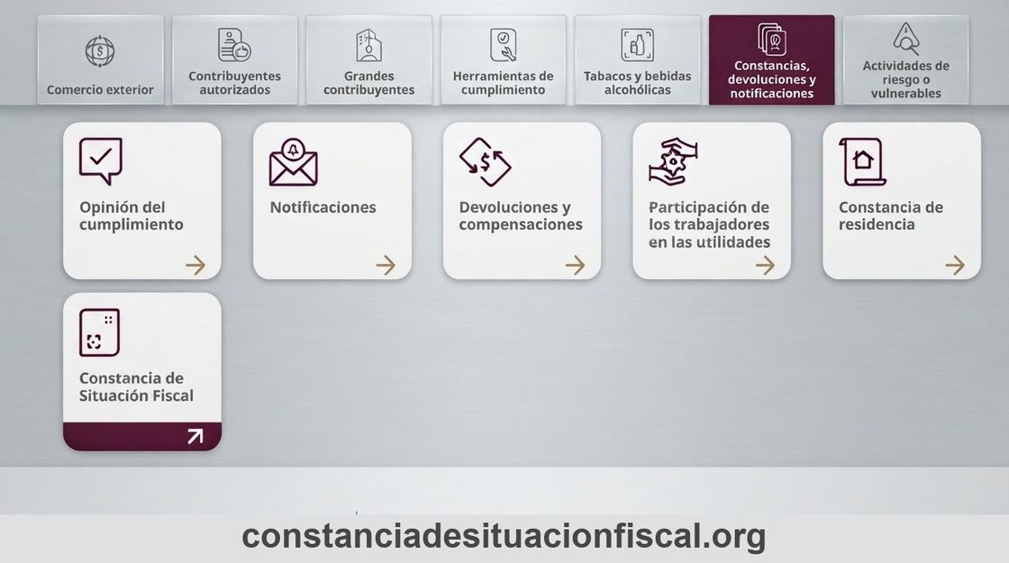 Sección Constancias, devoluciones y notificaciones del SAT con la opción Constancia de Situación Fiscal