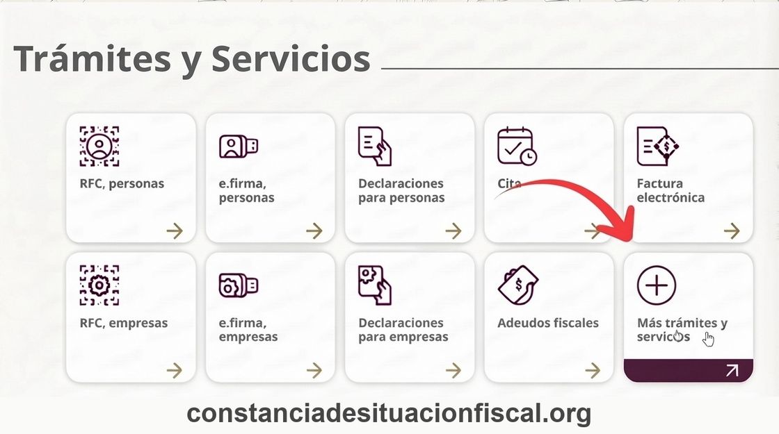 Menú Trámites y Servicios del SAT: opción Más trámites y servicios para la constancia de situación fiscal